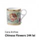 Cana Archive Chinese Flowers