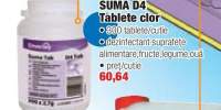 Suma D4 tablete clor