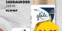 glade automatic spray rezerva sandalwood