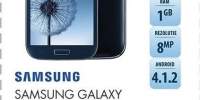 Samsung Galaxy Grand I9082 blue
