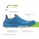 Pantofi sport CC Sonic Boost, Adidas