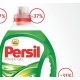 Detergent gel de rufe Persil