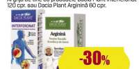 Dacia Plant - afectiuni diverse