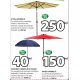 Umbrele de soare